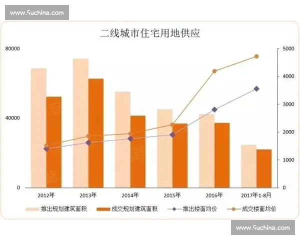 以诛比赛为核心的策略对抗创新规则与竞技精神全面解析发展趋势探讨